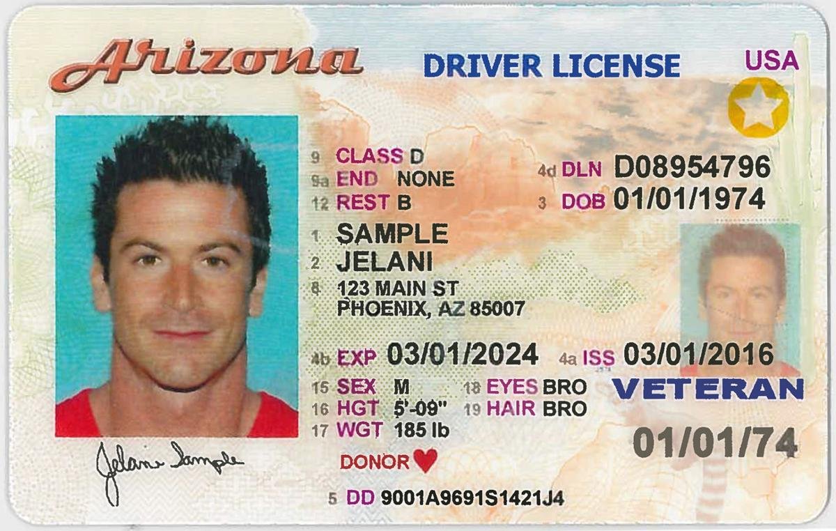 Want to Buy Tajikistan Driving License? Avoid These Mistakes