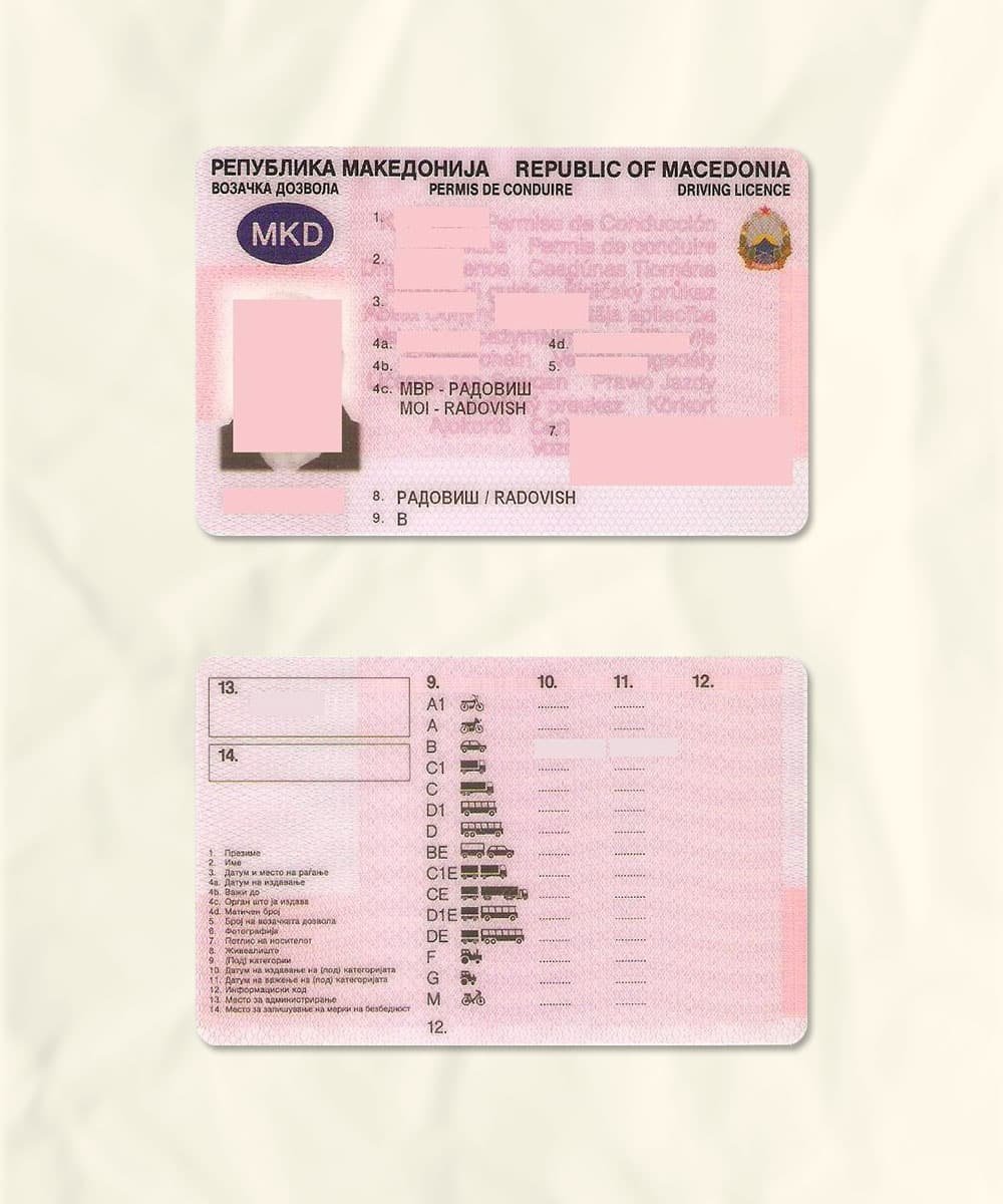 Buy North Macedonia Driving License: Quick and Legal Process