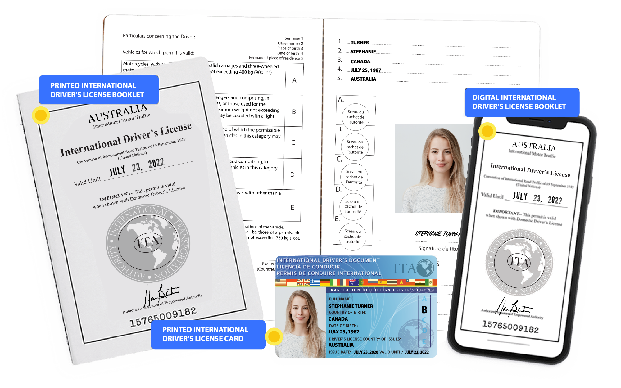 How to buy Hungarian driving license online: A quick and simple guide!