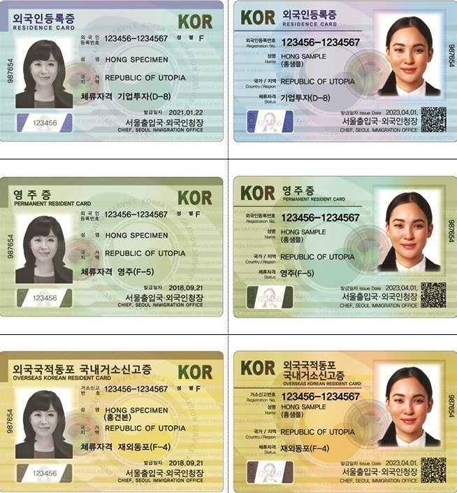 Order Korean ID Card Online: Everything You Need to Know