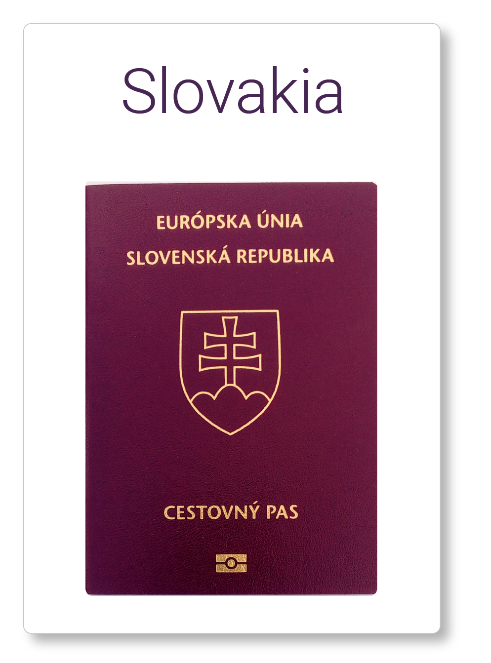 Order Slovak Passport Online: Your Questions Answered Here!