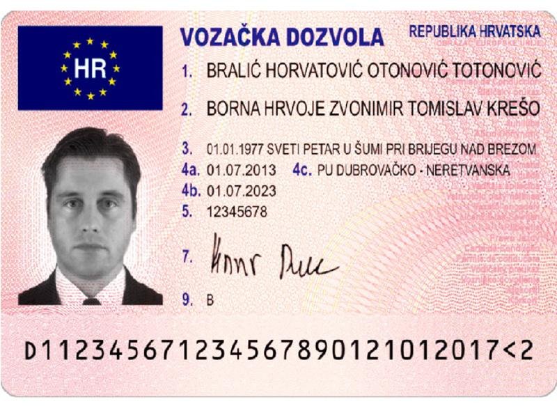 Buy Croatian driving license online: Is it safe to get a Croatian driving license online?