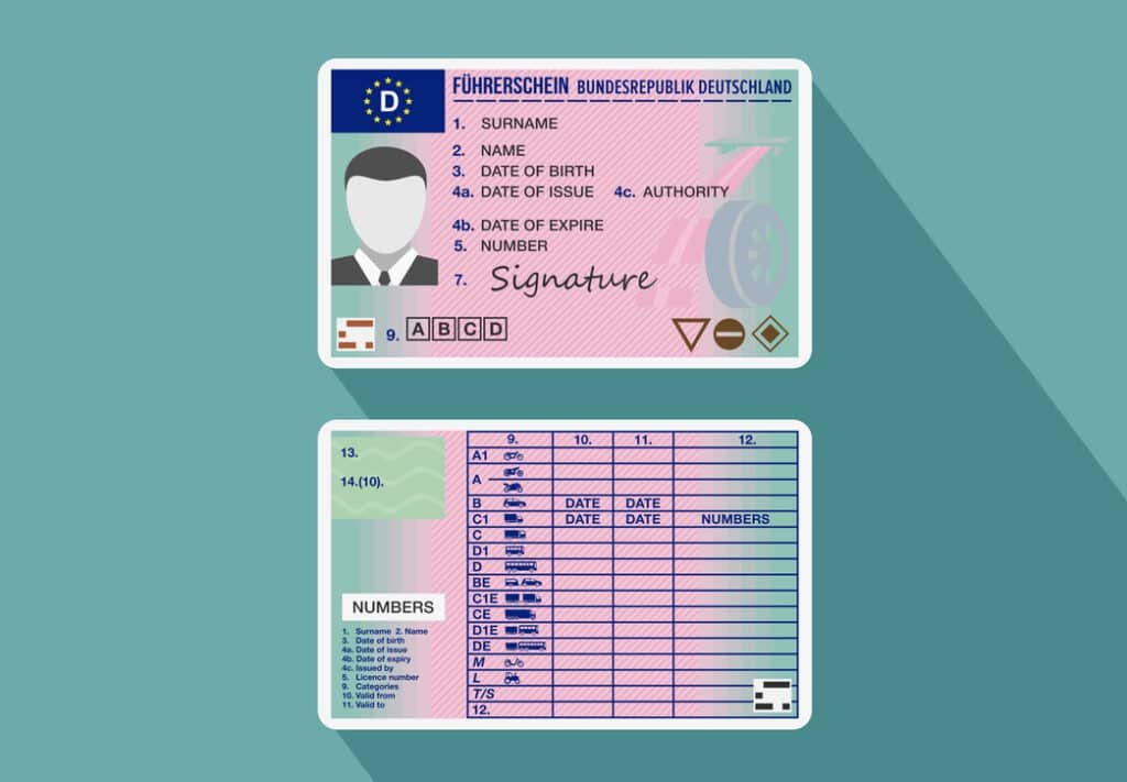 Where to Buy German Driving License? Top Reliable Sources