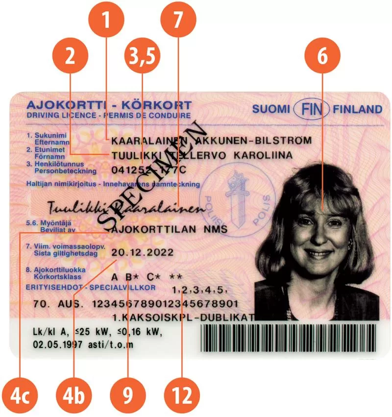 Buy Finnish driving license online safely: Avoid these mistakes!