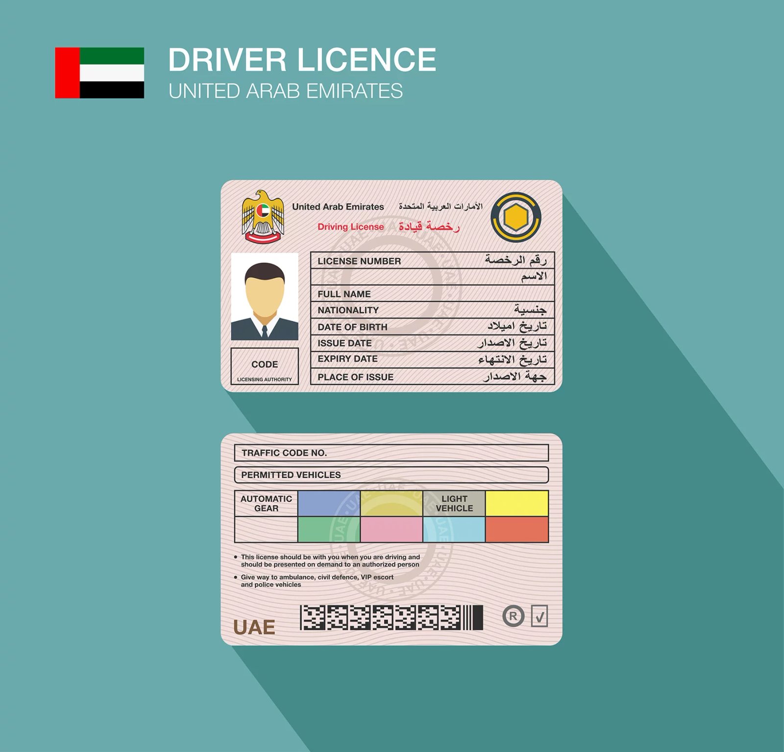 Buy United Arab Emirates driving license online quickly and easily without taking the test.