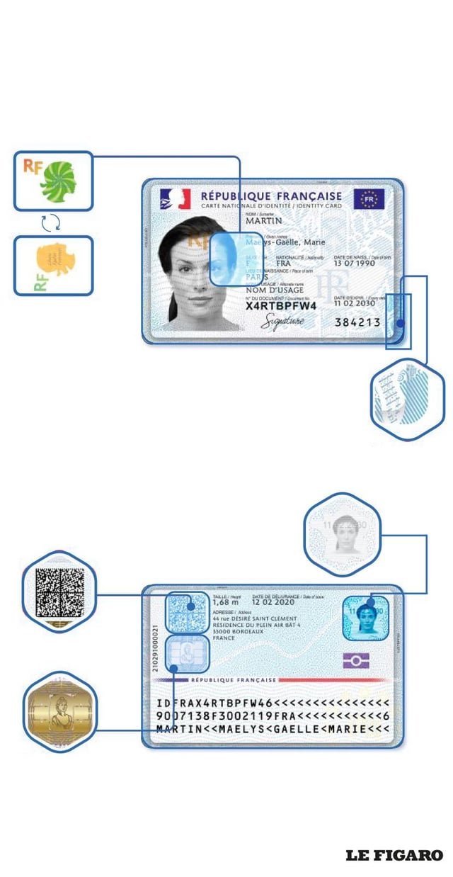 Order French Polynesia ID Card: Easy Steps to Get Yours Today!