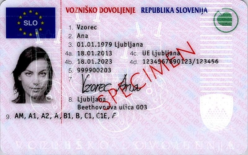 Easy Steps to Buy Slovenia Driving License Online in 2024
