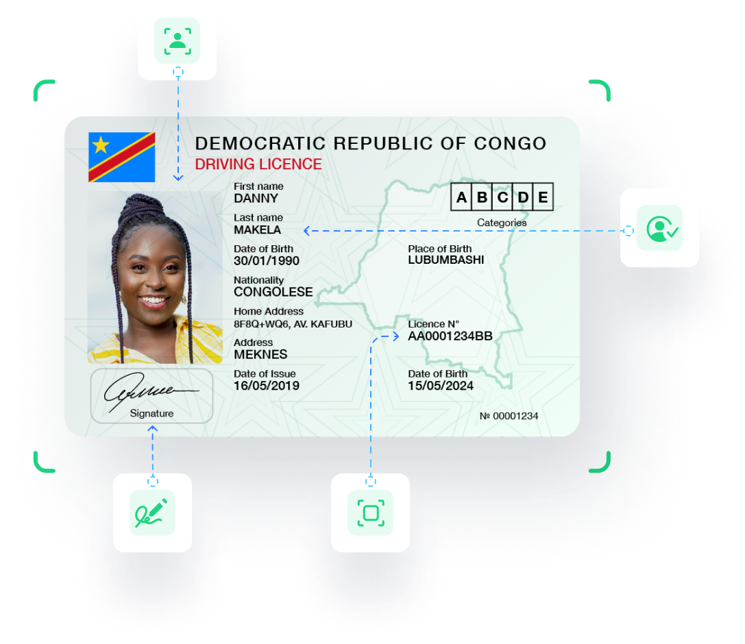 Where to buy Congolese driving license online: Top reliable sources