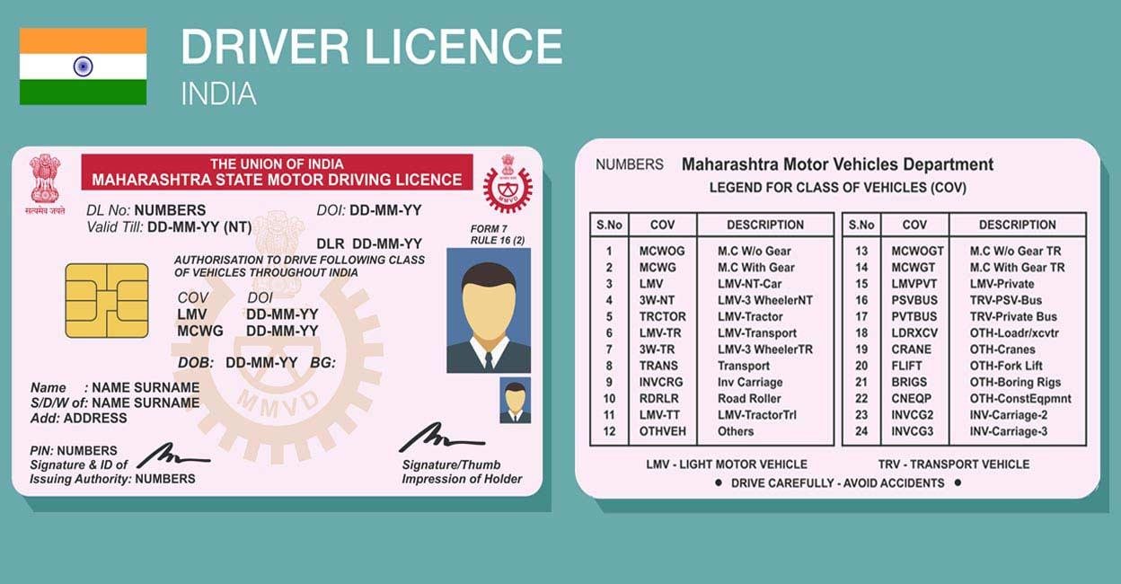 Looking to Buy Indian Driving Licence? Heres Your Quick Guide