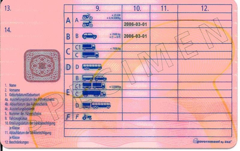 Want an Austrian driving license? Buy it online today!