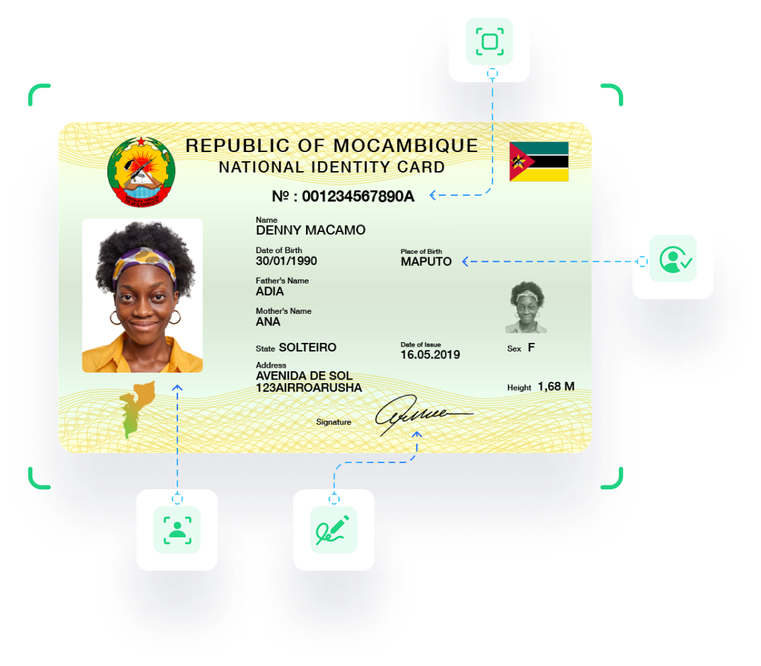 Buy Mozambique ID Card Online(Easy Steps to Get Yours Fast)